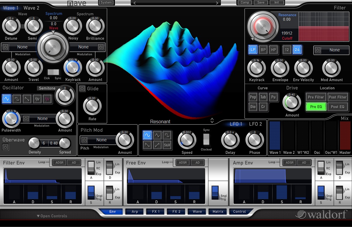 Waldorf Nave Plugin